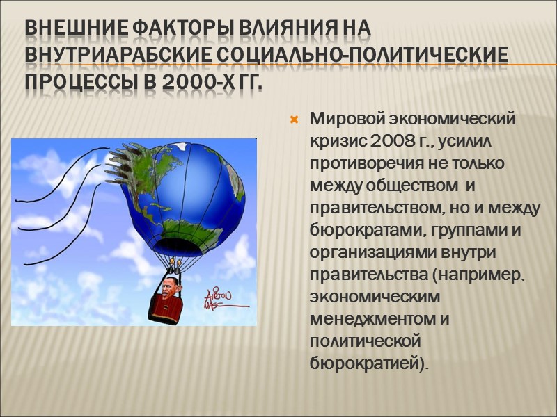 Внешние факторы влияния на внутриарабские социально-политические процессы в 2000-х гг.  Мировой экономический кризис